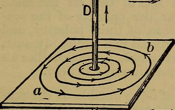An illustration from The standard electrical dictionary : a popular encyclopaedia of words and terms used in the practice of electrical engineering, 1898, leaf 260