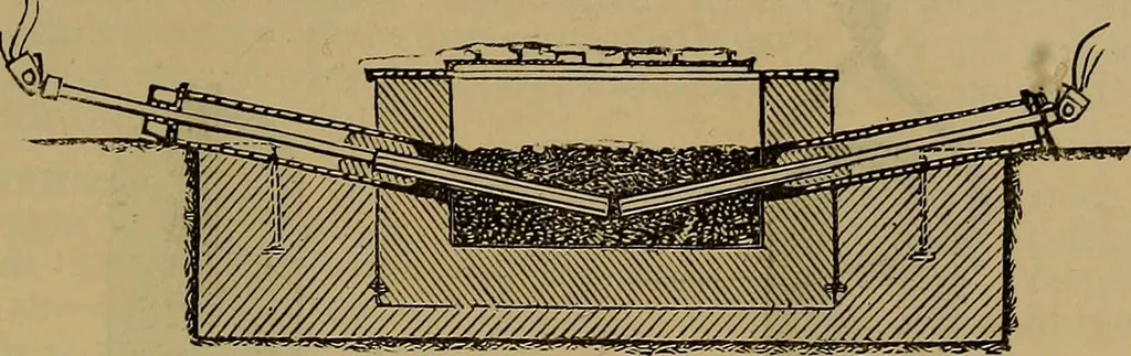 An illustration from The standard electrical dictionary : a popular encyclopaedia of words and terms used in the practice of electrical engineering, 1898, leaf 268