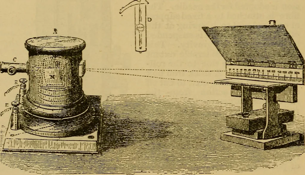 An illustration from The standard electrical dictionary : a popular encyclopaedia of words and terms used in the practice of electrical engineering, 1898, leaf 275