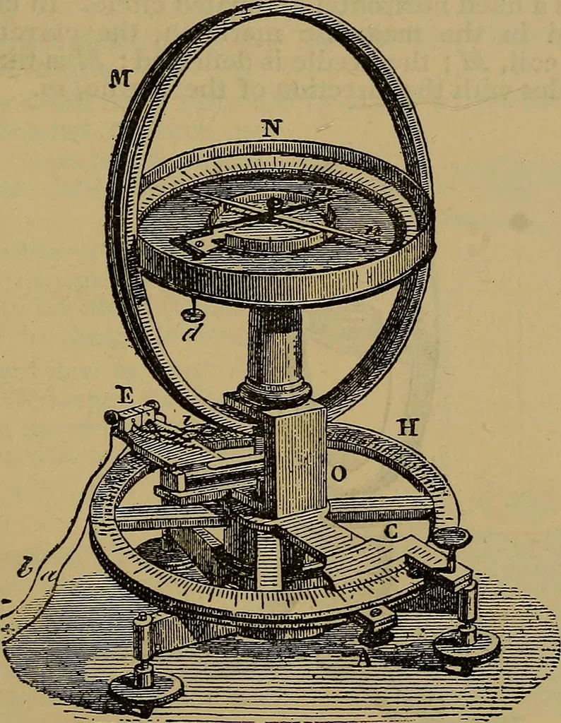 An illustration from The standard electrical dictionary : a popular encyclopaedia of words and terms used in the practice of electrical engineering, 1898, leaf 276