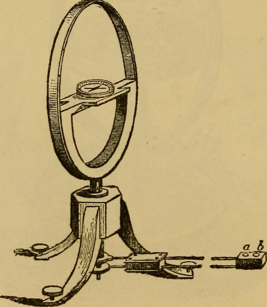 An illustration from The standard electrical dictionary : a popular encyclopaedia of words and terms used in the practice of electrical engineering, 1898, leaf 277