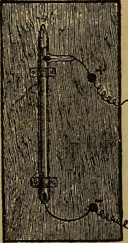 An illustration from The standard electrical dictionary : a popular encyclopaedia of words and terms used in the practice of electrical engineering, 1898, leaf 294