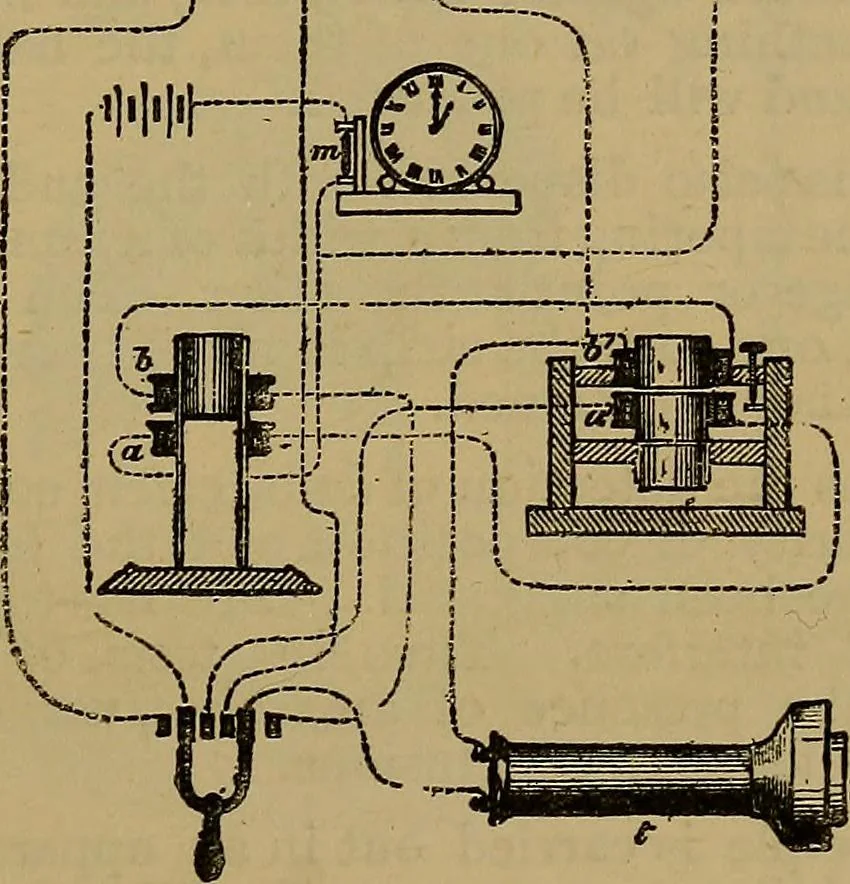 An illustration from The standard electrical dictionary : a popular encyclopaedia of words and terms used in the practice of electrical engineering, 1898, leaf 296