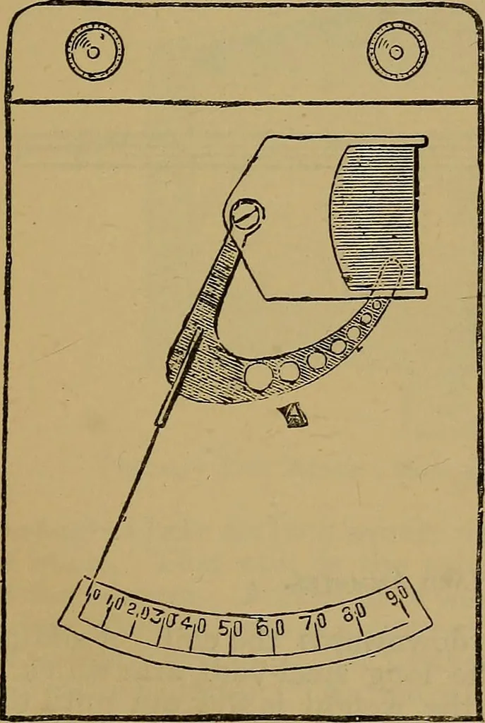 An illustration from The standard electrical dictionary : a popular encyclopaedia of words and terms used in the practice of electrical engineering, 1898, leaf 32