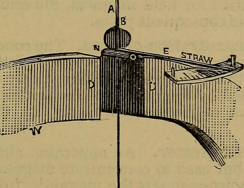 An illustration from The standard electrical dictionary : a popular encyclopaedia of words and terms used in the practice of electrical engineering, 1898, leaf 344