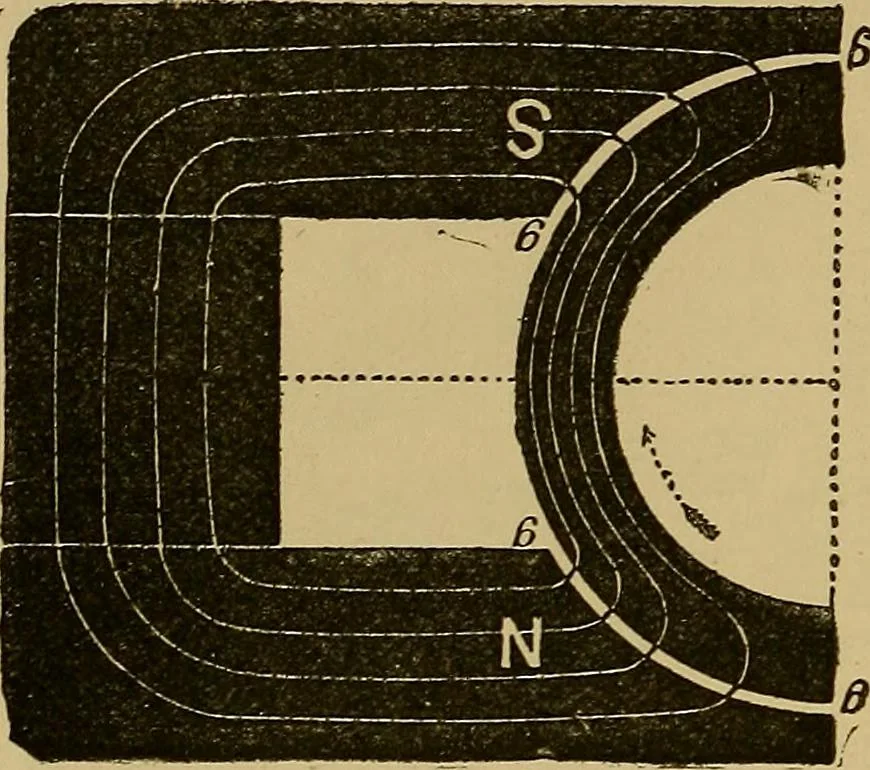An illustration from The standard electrical dictionary : a popular encyclopaedia of words and terms used in the practice of electrical engineering, 1898, leaf 345