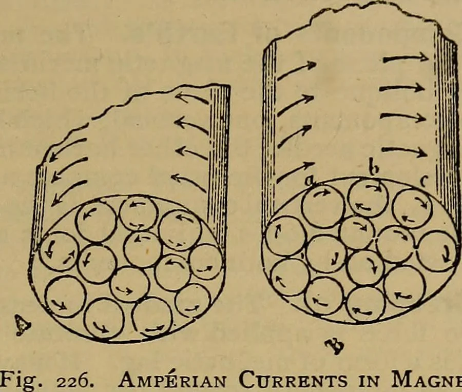 An illustration from The standard electrical dictionary : a popular encyclopaedia of words and terms used in the practice of electrical engineering, 1898, leaf 360