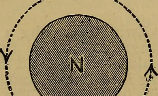 An illustration from The standard electrical dictionary : a popular encyclopaedia of words and terms used in the practice of electrical engineering, 1898, leaf 360