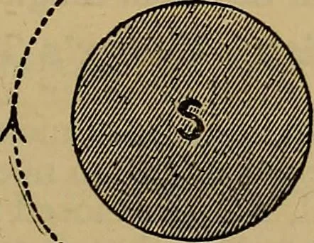 An illustration from The standard electrical dictionary : a popular encyclopaedia of words and terms used in the practice of electrical engineering, 1898, leaf 360