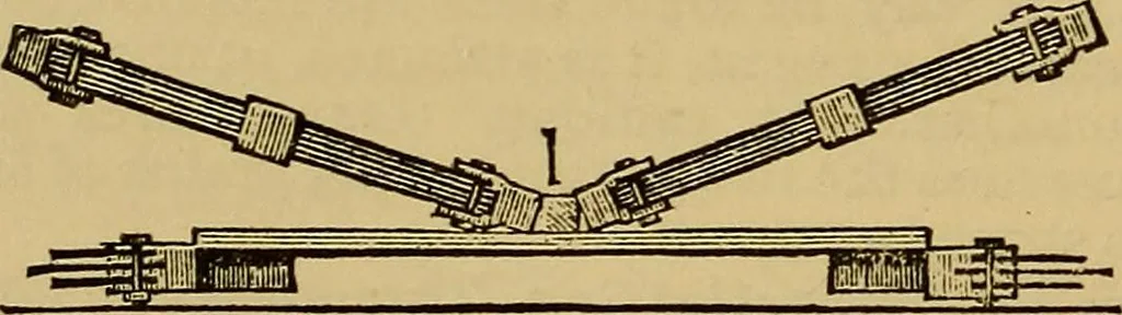 An illustration from The standard electrical dictionary : a popular encyclopaedia of words and terms used in the practice of electrical engineering, 1898, leaf 363