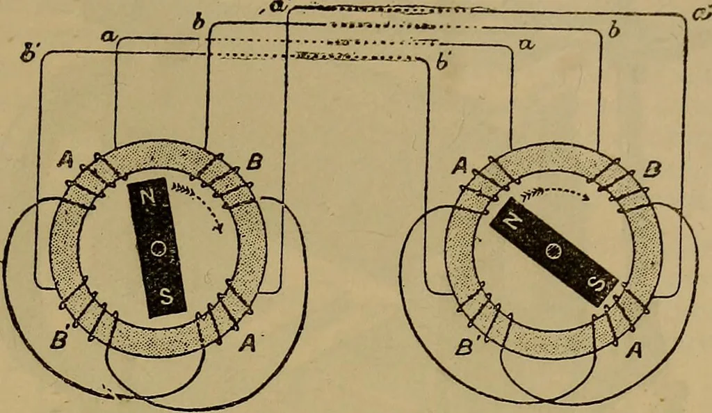 An illustration from The standard electrical dictionary : a popular encyclopaedia of words and terms used in the practice of electrical engineering, 1898, leaf 390