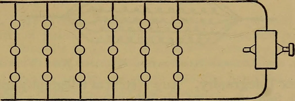 An illustration from The standard electrical dictionary : a popular encyclopaedia of words and terms used in the practice of electrical engineering, 1898, leaf 392