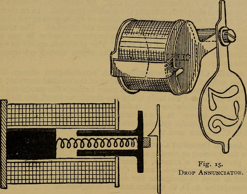 An illustration from The standard electrical dictionary : a popular encyclopaedia of words and terms used in the practice of electrical engineering, 1898, leaf 40