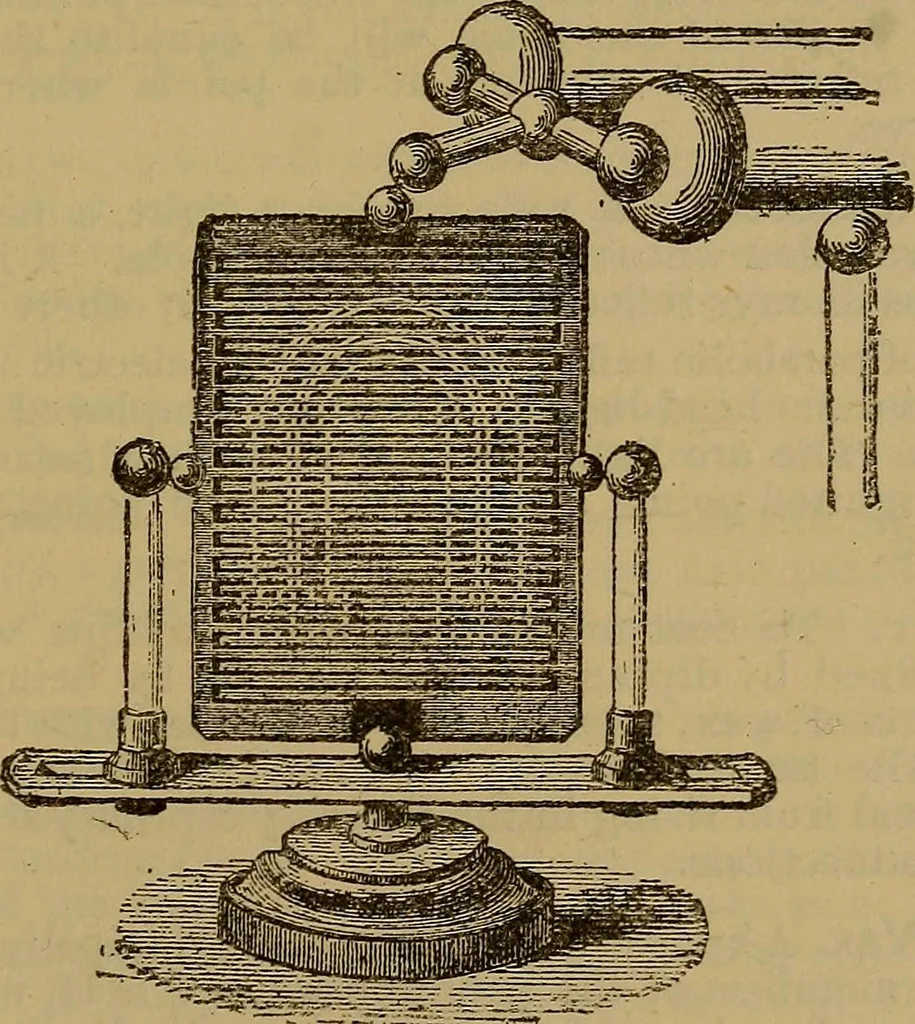 An illustration from The standard electrical dictionary : a popular encyclopaedia of words and terms used in the practice of electrical engineering, 1898, leaf 406