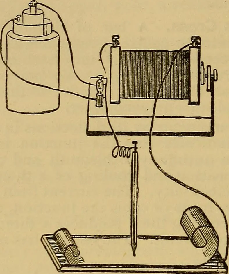 An illustration from The standard electrical dictionary : a popular encyclopaedia of words and terms used in the practice of electrical engineering, 1898, leaf 411