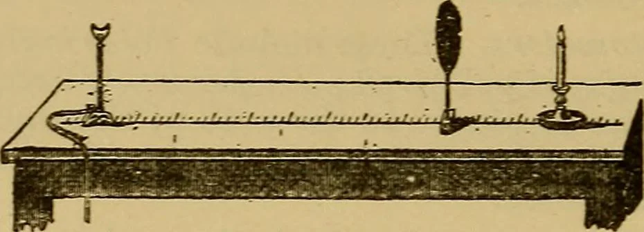 An illustration from The standard electrical dictionary : a popular encyclopaedia of words and terms used in the practice of electrical engineering, 1898, leaf 417