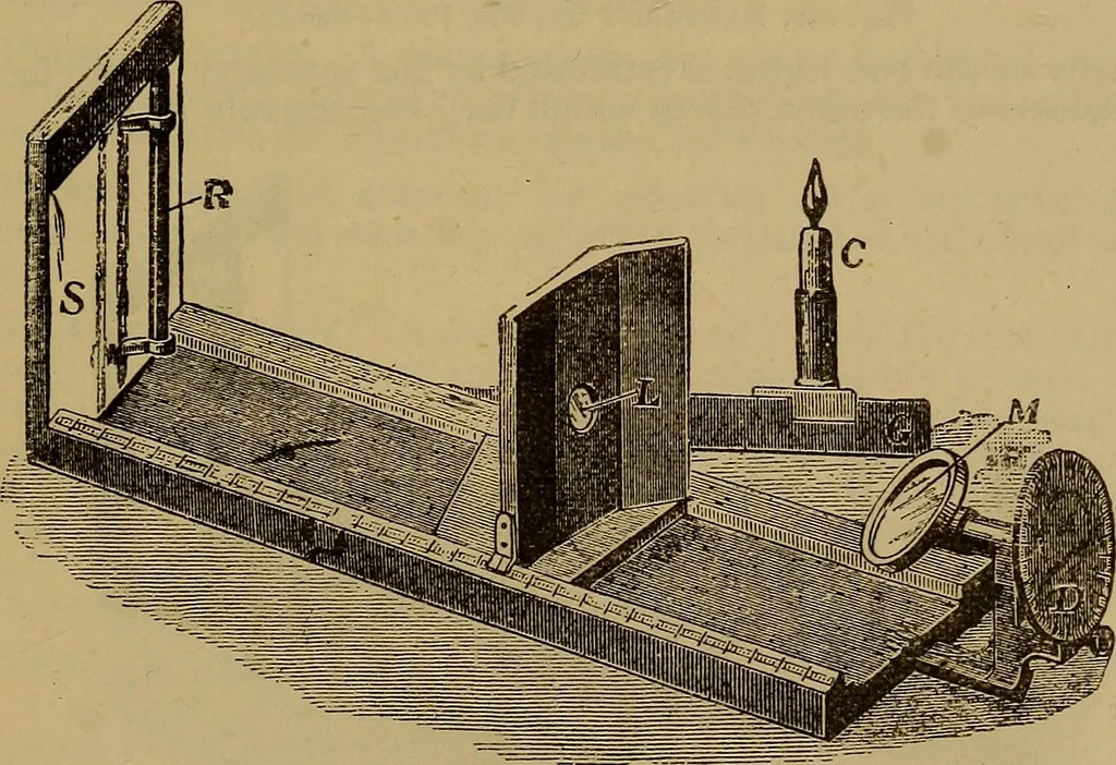 An illustration from The standard electrical dictionary : a popular encyclopaedia of words and terms used in the practice of electrical engineering, 1898, leaf 418