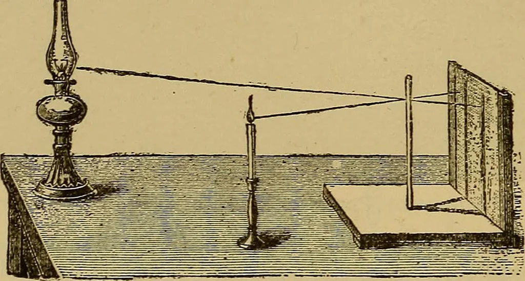 An illustration from The standard electrical dictionary : a popular encyclopaedia of words and terms used in the practice of electrical engineering, 1898, leaf 419