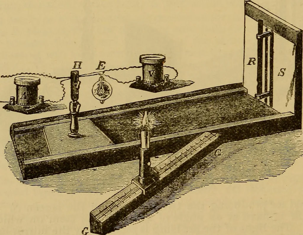 An illustration from The standard electrical dictionary : a popular encyclopaedia of words and terms used in the practice of electrical engineering, 1898, leaf 419
