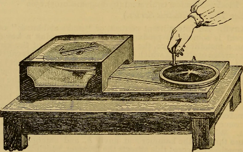 An illustration from The standard electrical dictionary : a popular encyclopaedia of words and terms used in the practice of electrical engineering, 1898, leaf 43