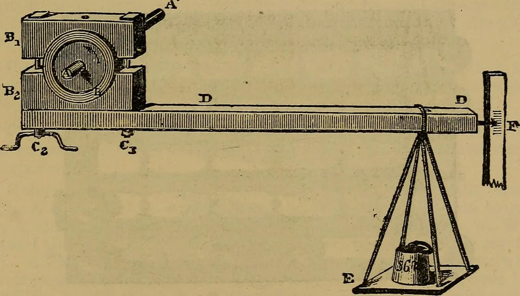 An illustration from The standard electrical dictionary : a popular encyclopaedia of words and terms used in the practice of electrical engineering, 1898, leaf 440