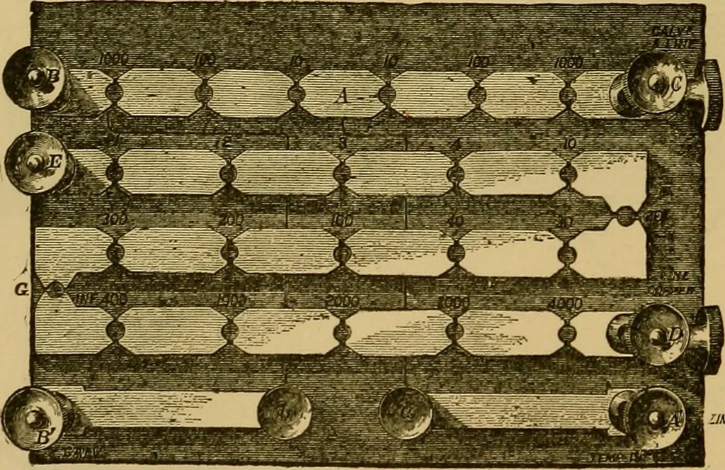 An illustration from The standard electrical dictionary : a popular encyclopaedia of words and terms used in the practice of electrical engineering, 1898, leaf 441