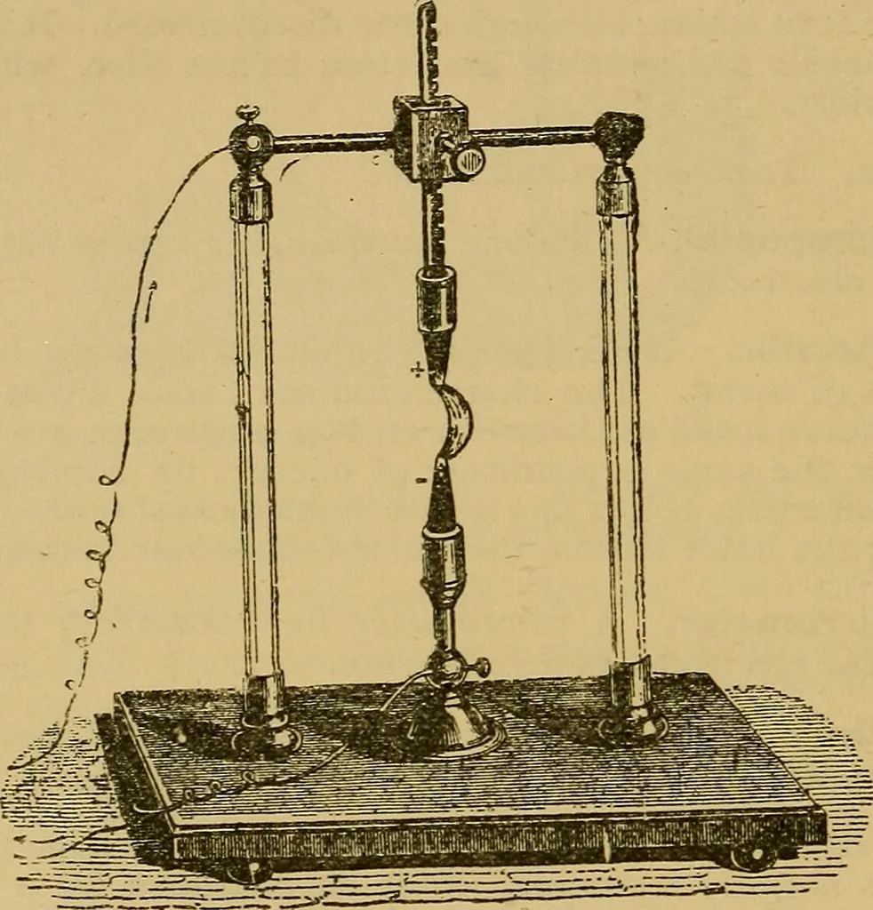 An illustration from The standard electrical dictionary : a popular encyclopaedia of words and terms used in the practice of electrical engineering, 1898, leaf 45