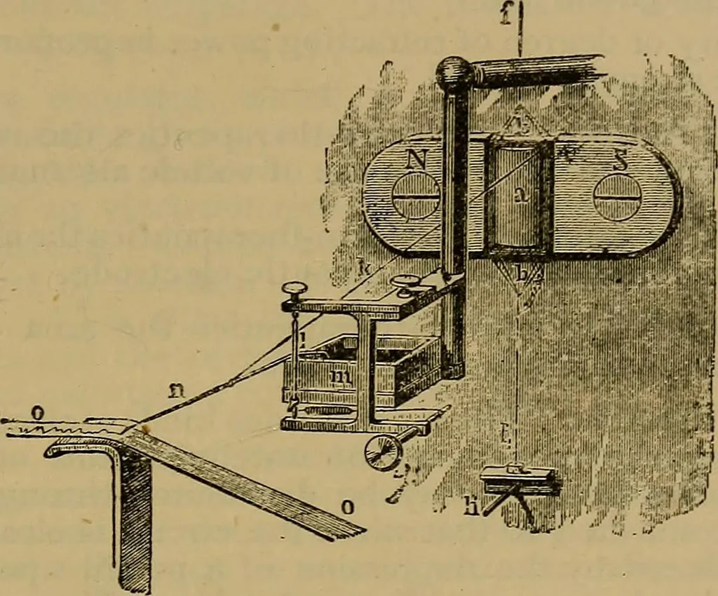 An illustration from The standard electrical dictionary : a popular encyclopaedia of words and terms used in the practice of electrical engineering, 1898, leaf 458