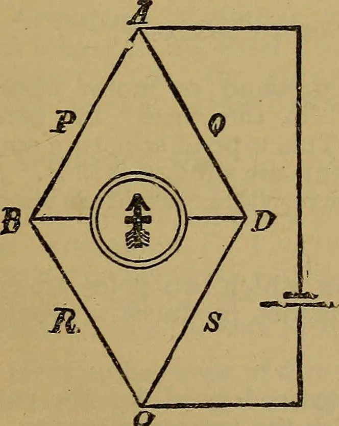 An illustration from The standard electrical dictionary : a popular encyclopaedia of words and terms used in the practice of electrical engineering, 1898, leaf 46