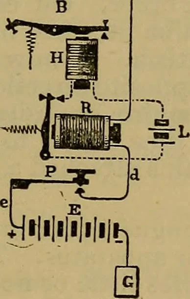 An illustration from The standard electrical dictionary : a popular encyclopaedia of words and terms used in the practice of electrical engineering, 1898, leaf 462