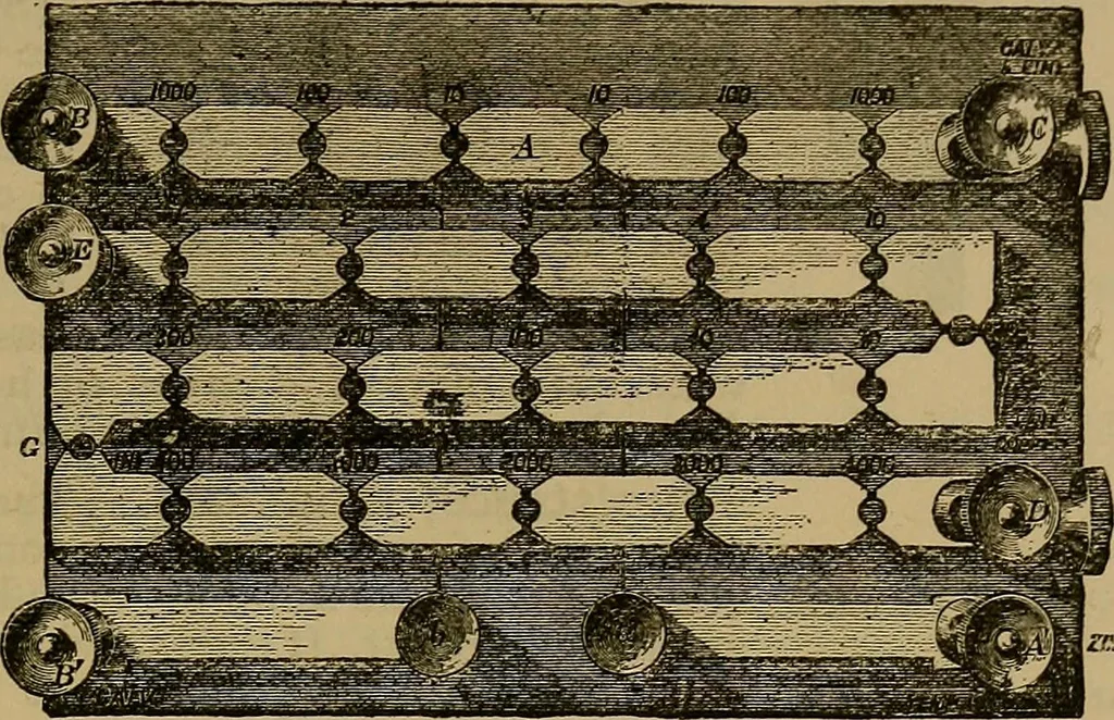 An illustration from The standard electrical dictionary : a popular encyclopaedia of words and terms used in the practice of electrical engineering, 1898, leaf 468