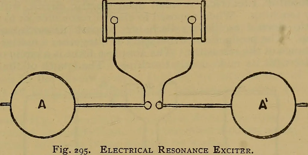 An illustration from The standard electrical dictionary : a popular encyclopaedia of words and terms used in the practice of electrical engineering, 1898, leaf 474