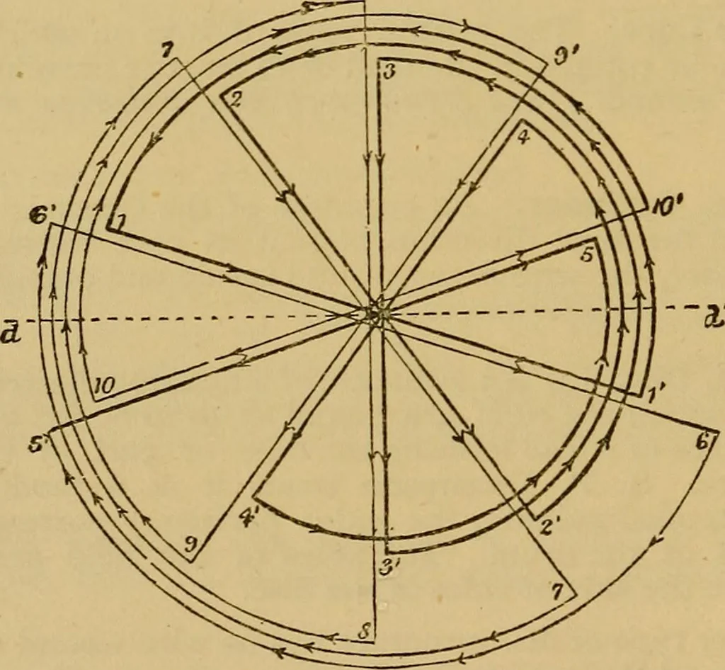 An illustration from The standard electrical dictionary : a popular encyclopaedia of words and terms used in the practice of electrical engineering, 1898, leaf 49