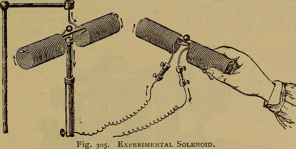 An illustration from The standard electrical dictionary : a popular encyclopaedia of words and terms used in the practice of electrical engineering, 1898, leaf 492
