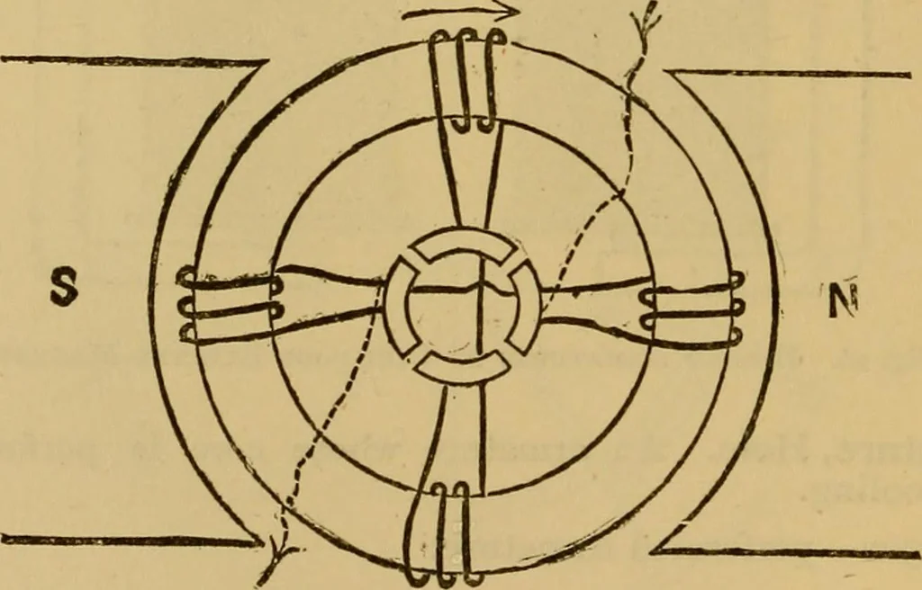 An illustration from The standard electrical dictionary : a popular encyclopaedia of words and terms used in the practice of electrical engineering, 1898, leaf 51