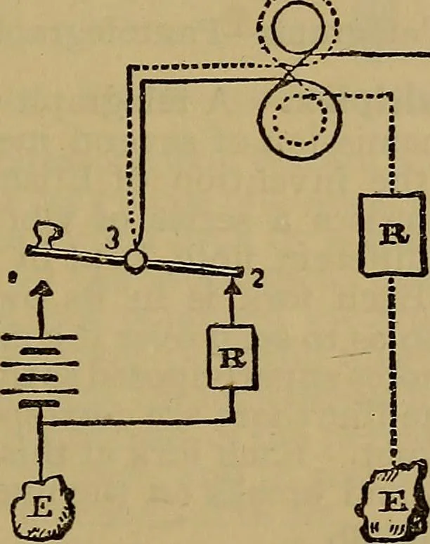An illustration from The standard electrical dictionary : a popular encyclopaedia of words and terms used in the practice of electrical engineering, 1898, leaf 514
