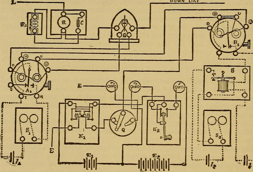 An illustration from The standard electrical dictionary : a popular encyclopaedia of words and terms used in the practice of electrical engineering, 1898, leaf 521