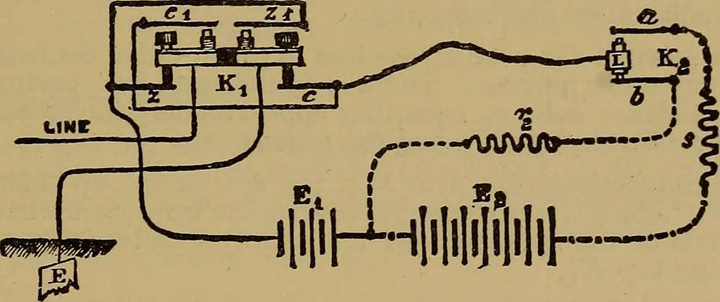 An illustration from The standard electrical dictionary : a popular encyclopaedia of words and terms used in the practice of electrical engineering, 1898, leaf 522