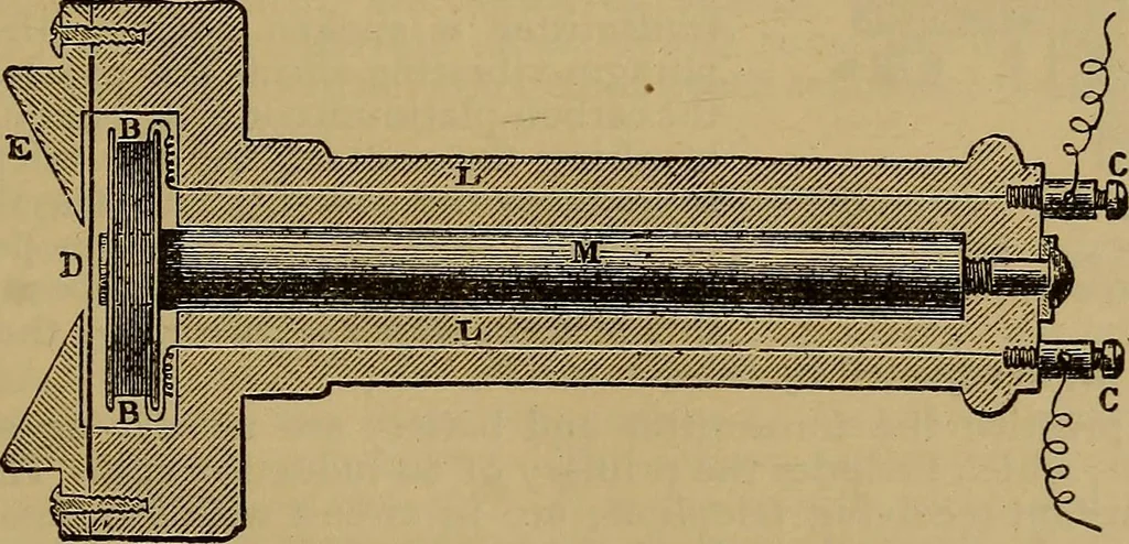 An illustration from The standard electrical dictionary : a popular encyclopaedia of words and terms used in the practice of electrical engineering, 1898, leaf 528