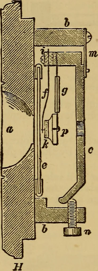 An illustration from The standard electrical dictionary : a popular encyclopaedia of words and terms used in the practice of electrical engineering, 1898, leaf 529