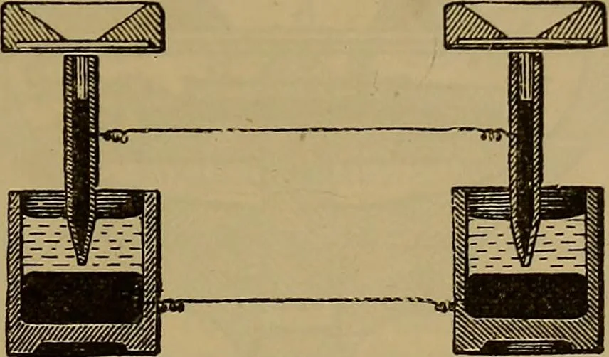 An illustration from The standard electrical dictionary : a popular encyclopaedia of words and terms used in the practice of electrical engineering, 1898, leaf 530