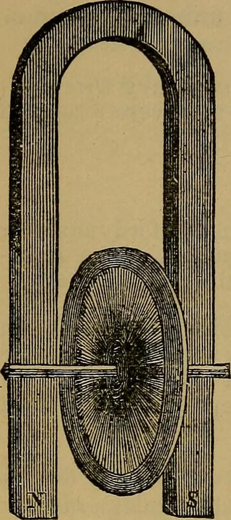 An illustration from The standard electrical dictionary : a popular encyclopaedia of words and terms used in the practice of electrical engineering, 1898, leaf 54