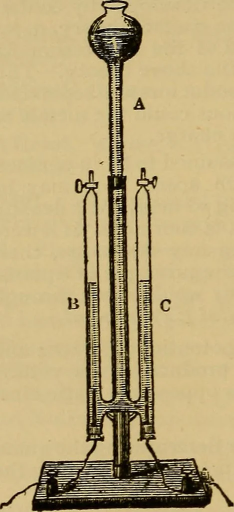 An illustration from The standard electrical dictionary : a popular encyclopaedia of words and terms used in the practice of electrical engineering, 1898, leaf 569