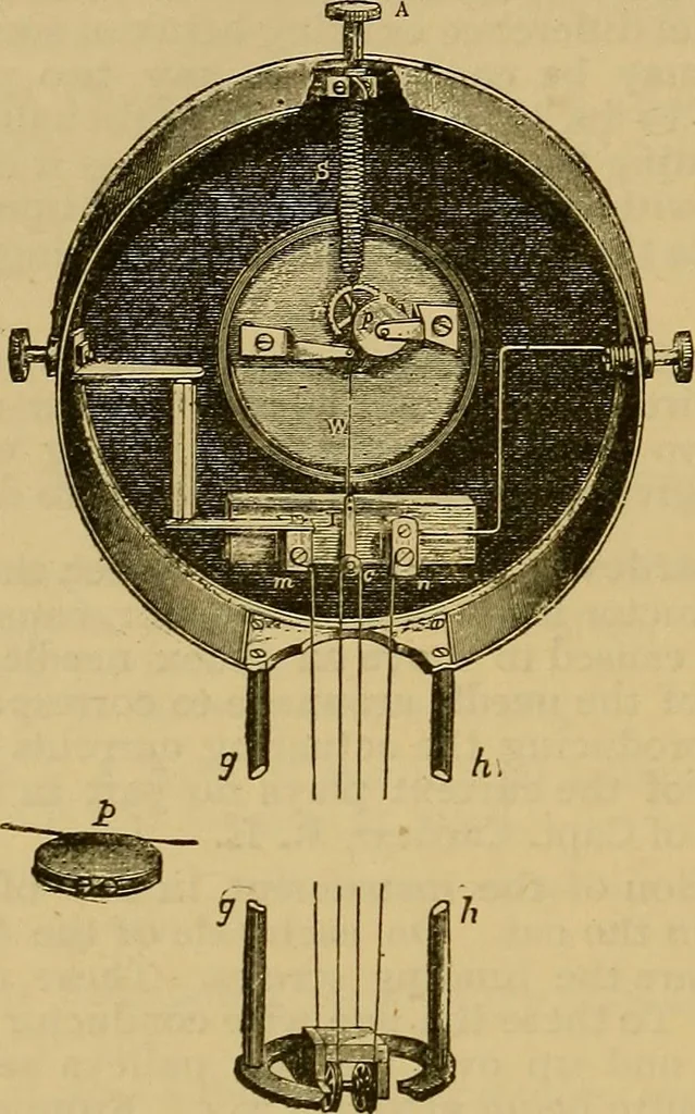 An illustration from The standard electrical dictionary : a popular encyclopaedia of words and terms used in the practice of electrical engineering, 1898, leaf 575