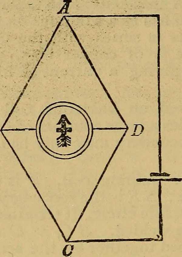 An illustration from The standard electrical dictionary : a popular encyclopaedia of words and terms used in the practice of electrical engineering, 1898, leaf 581
