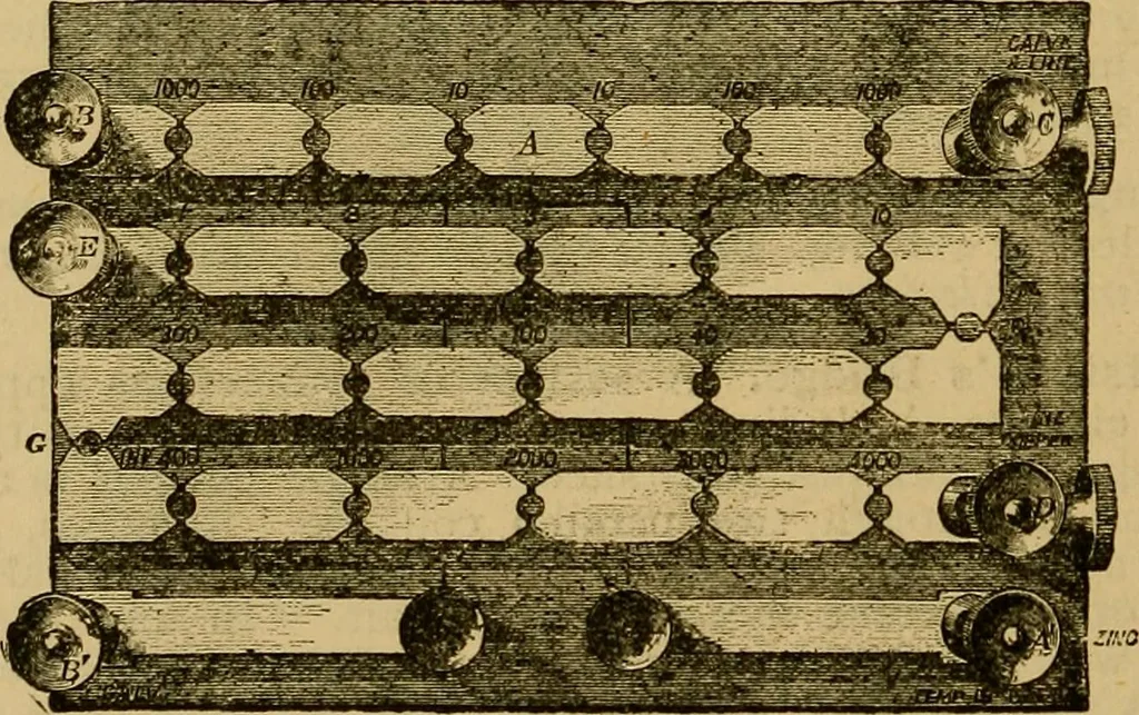 An illustration from The standard electrical dictionary : a popular encyclopaedia of words and terms used in the practice of electrical engineering, 1898, leaf 581
