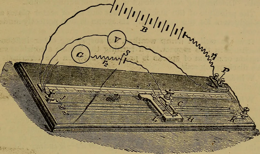An illustration from The standard electrical dictionary : a popular encyclopaedia of words and terms used in the practice of electrical engineering, 1898, leaf 582