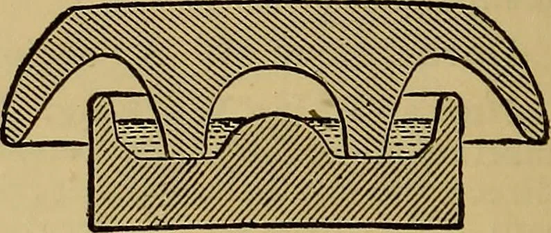 An illustration from The standard electrical dictionary : a popular encyclopaedia of words and terms used in the practice of electrical engineering, 1898, leaf 609