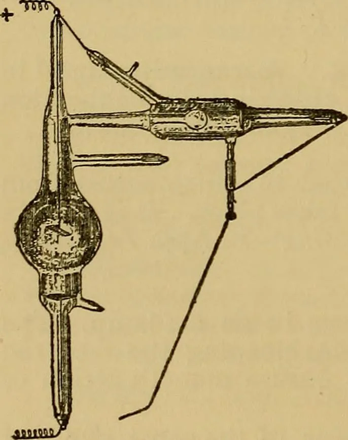 An illustration from The standard electrical dictionary : a popular encyclopaedia of words and terms used in the practice of electrical engineering, 1898, leaf 633