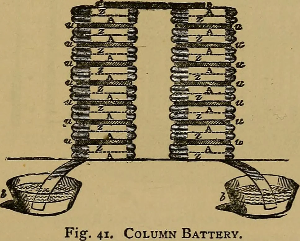An illustration from The standard electrical dictionary : a popular encyclopaedia of words and terms used in the practice of electrical engineering, 1898, leaf 66